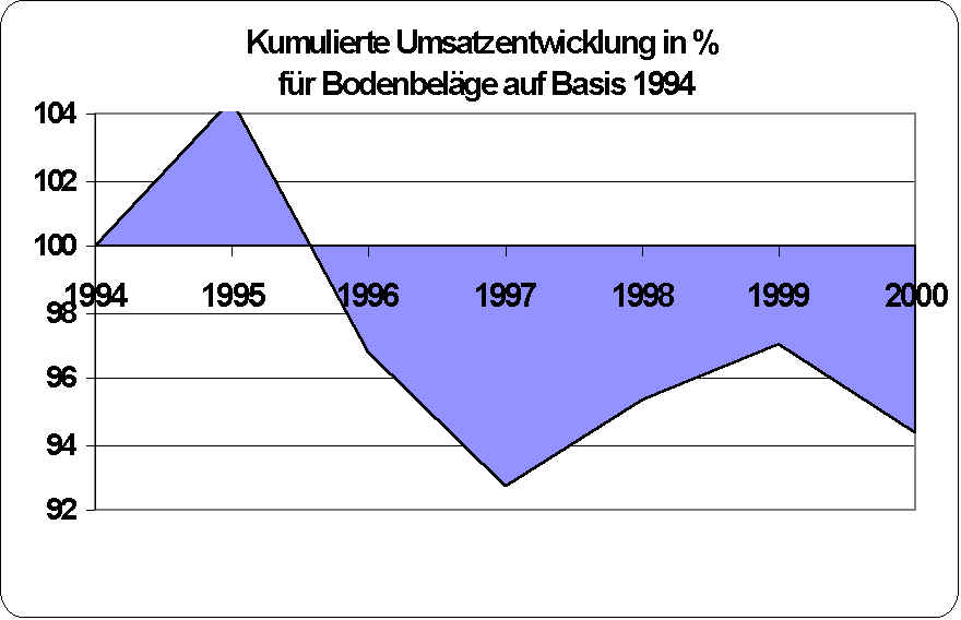 wpe12.jpg (45202 Byte)